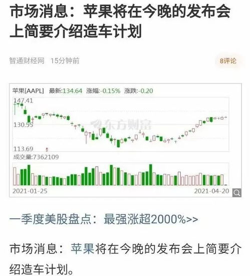 字節(jié)跳動(dòng)正式注冊汽車公司，或?qū)⒃燔嚕?jì)算機(jī)軟硬件及輔助設(shè)備批發(fā)